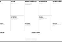 1-Page Business Plan | Leanstack regarding Lean Canvas Word Template