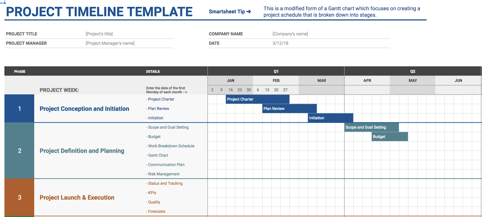 11 Of The Best Free Google Sheets Templates For 2020 With Google Sheets Gantt Chart Template
