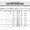 12 13 Sbar Nursing Report Template | Durrancesports Throughout Nurse Shift Report Sheet Template