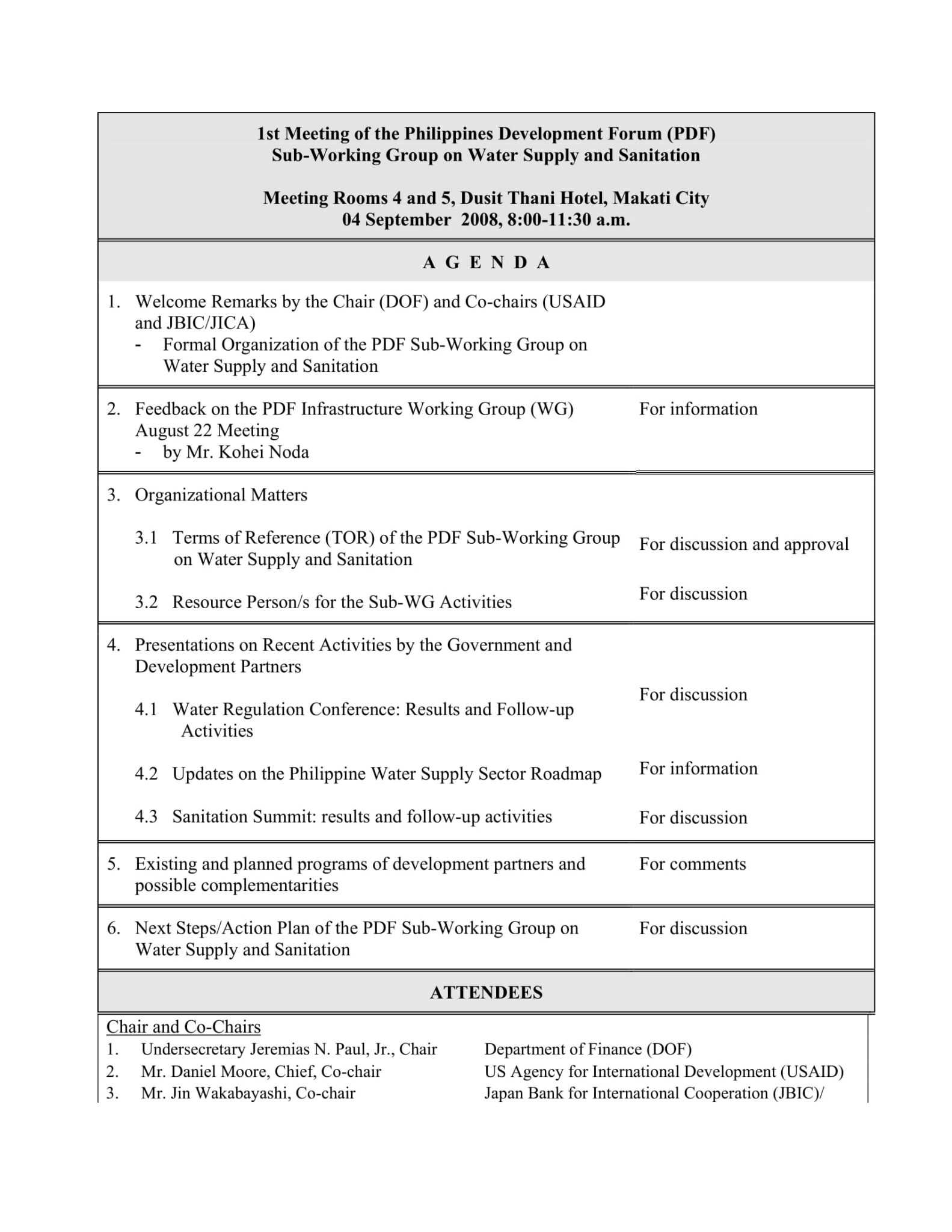 Professional Meeting Minutes Template In Microsoft Word Pdf Template 