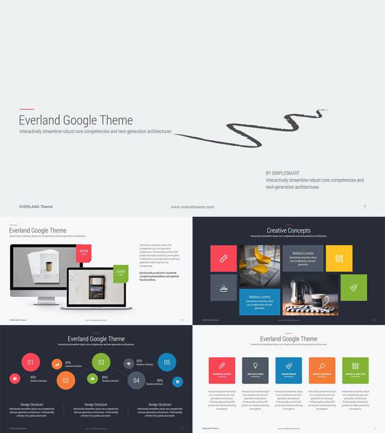 18+ Best Google Slides Presentation Themes (Premium Within Google Drive