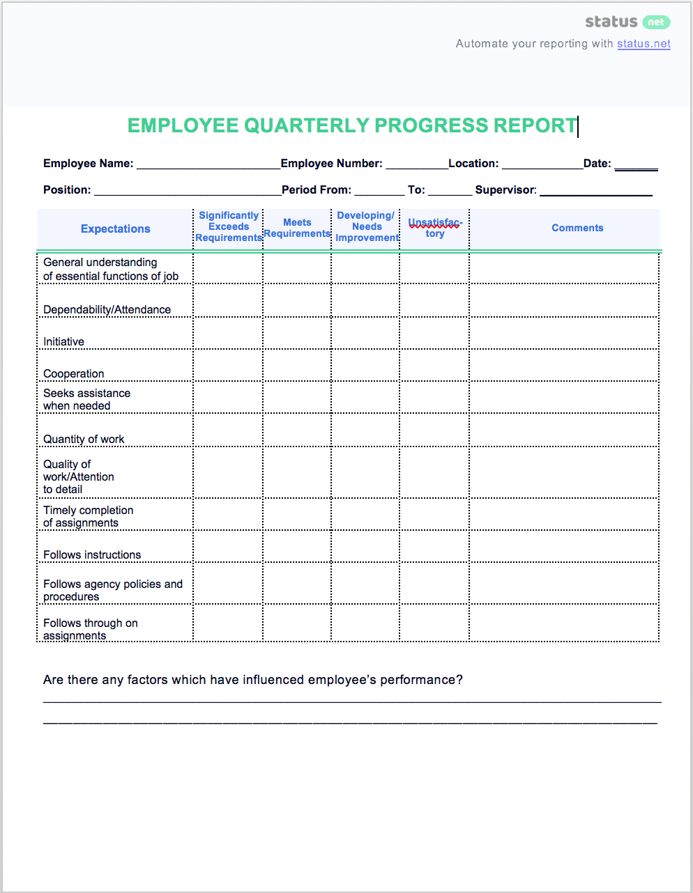 2 Easy Quarterly Progress Report Templates | Free Download For Intervention Report Template