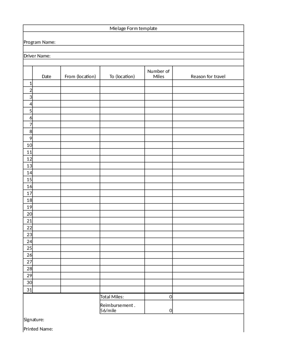 2020 Mileage Log – Fillable, Printable Pdf & Forms | Handypdf Intended For Mileage Report Template