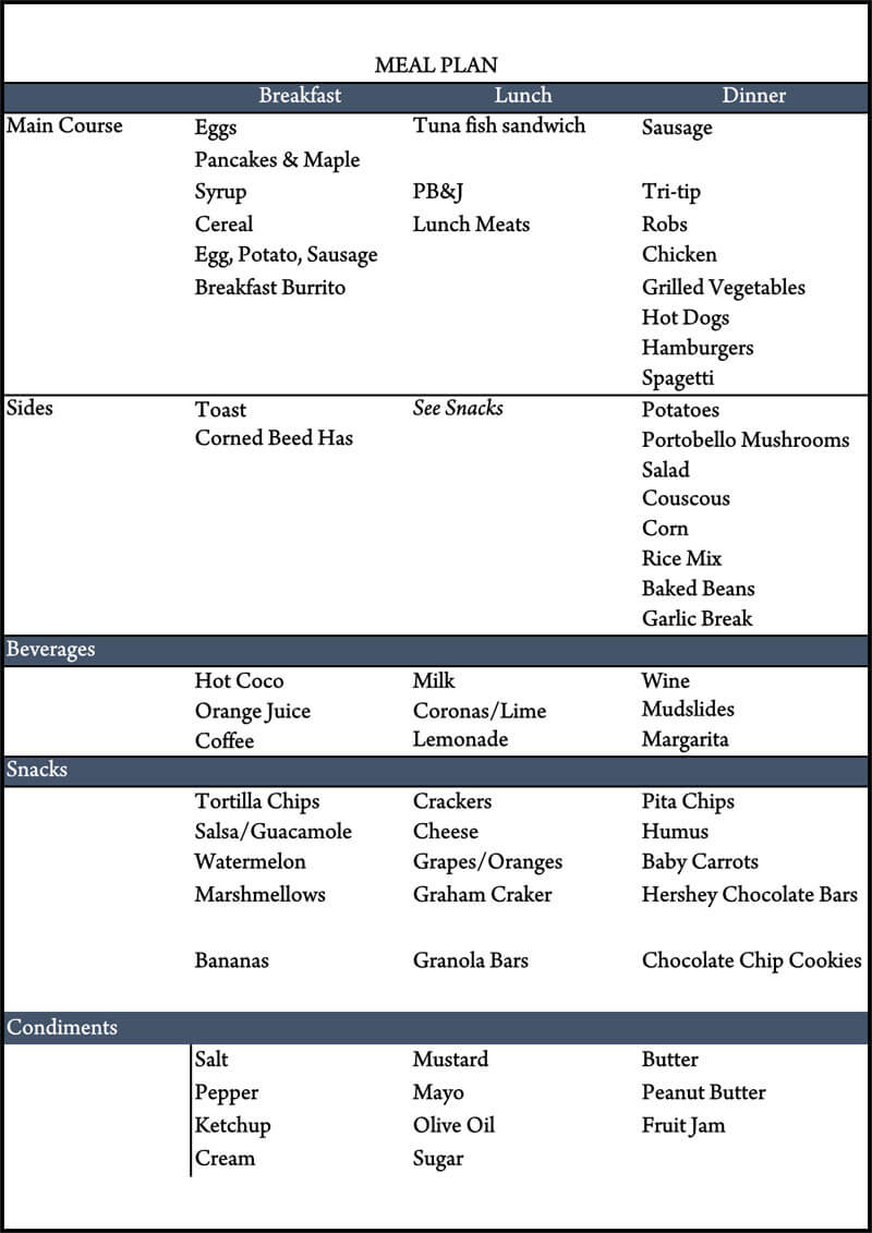 25+ Free Weekly/daily Meal Plan Templates (For Excel And Word) Throughout Meal Plan Template Word