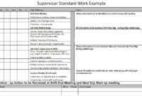 25 Images Of Lean Standard Work Audit Template | Gieday regarding Leader Standard Work Template