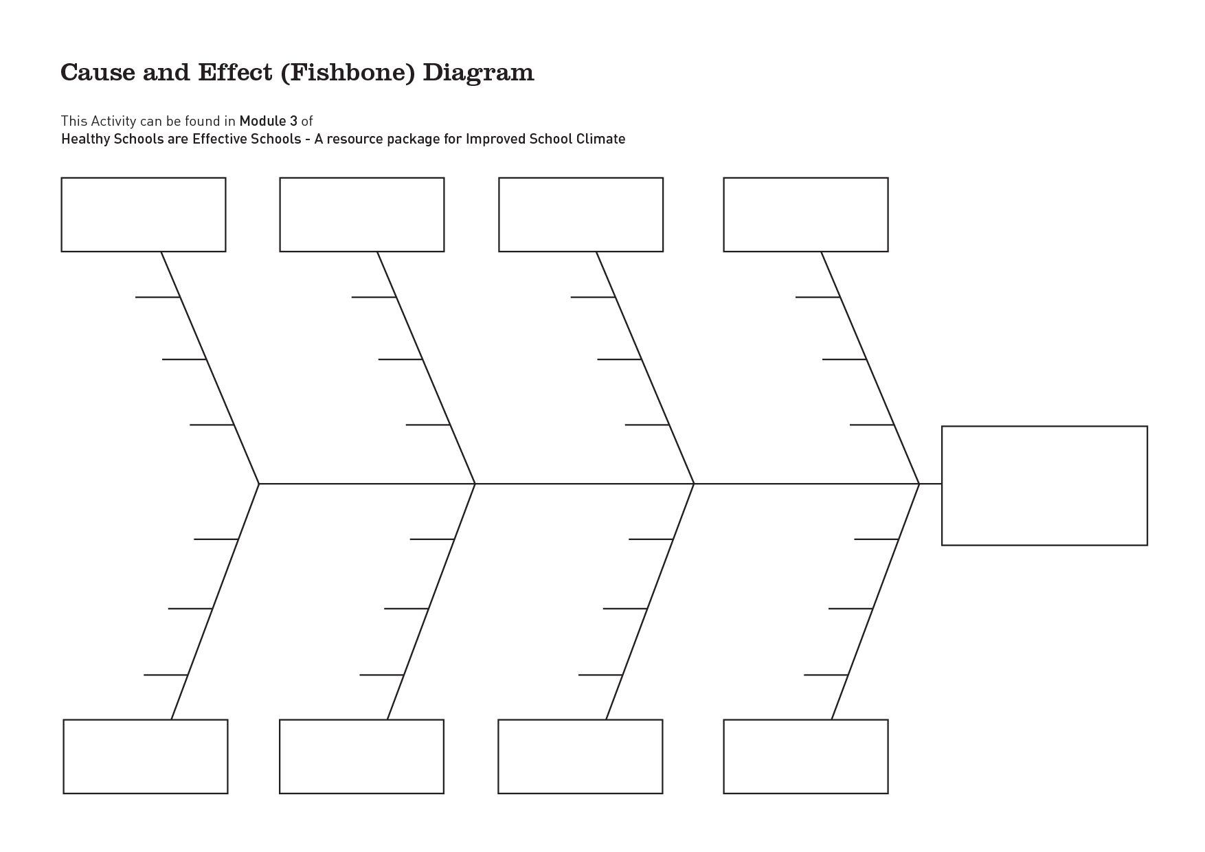 28+ [ Cause And Effect Diagram Word ] | Fishbone Diagram Regarding Ishikawa Diagram Template Word