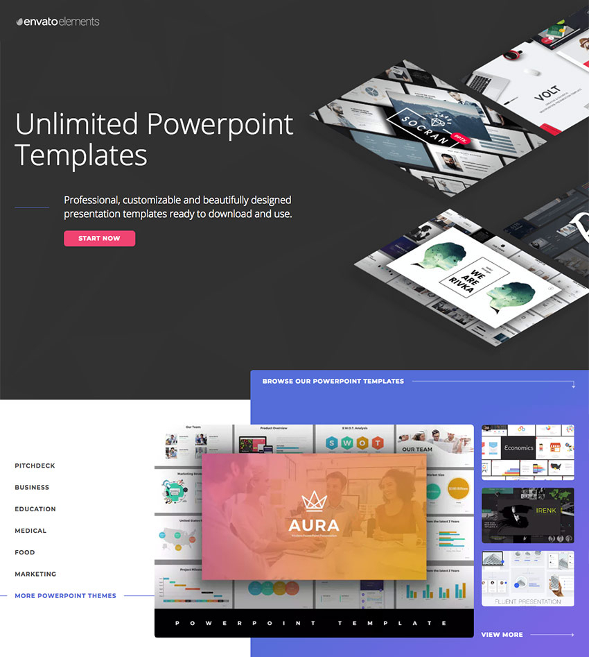 29+ Best Powerpoint Ppt Template Designs (For 2019 With How To Design A Powerpoint Template