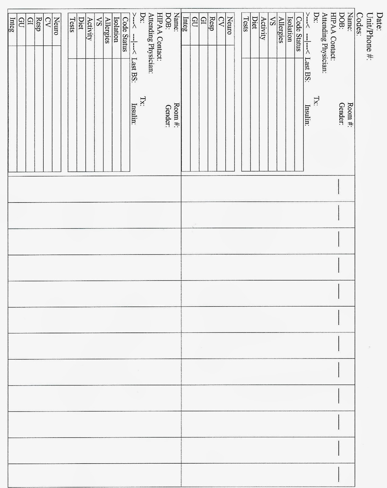 29 Images Of End Of Shift Report Template Nursing Intended For Nursing Report Sheet Template