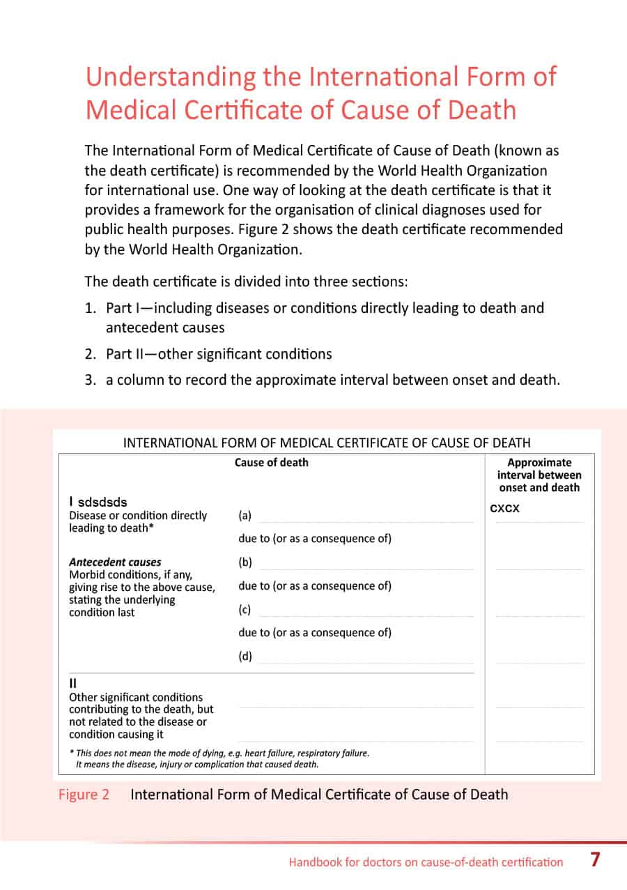 37 Blank Death Certificate Templates [100% Free] ᐅ Template Lab With Medical Death Note Template