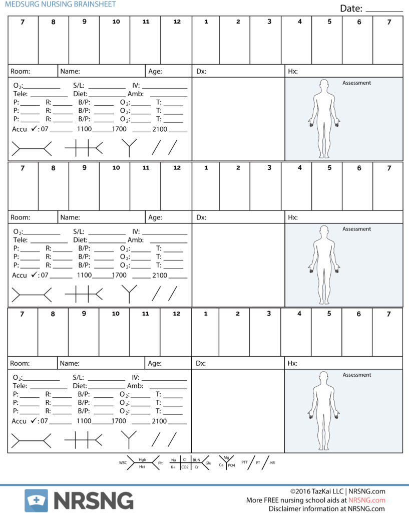 4 Patient Nursing Report Sheet (25 Sheet Pack) | Nrsng With Regard To Nursing Report Sheet Templates