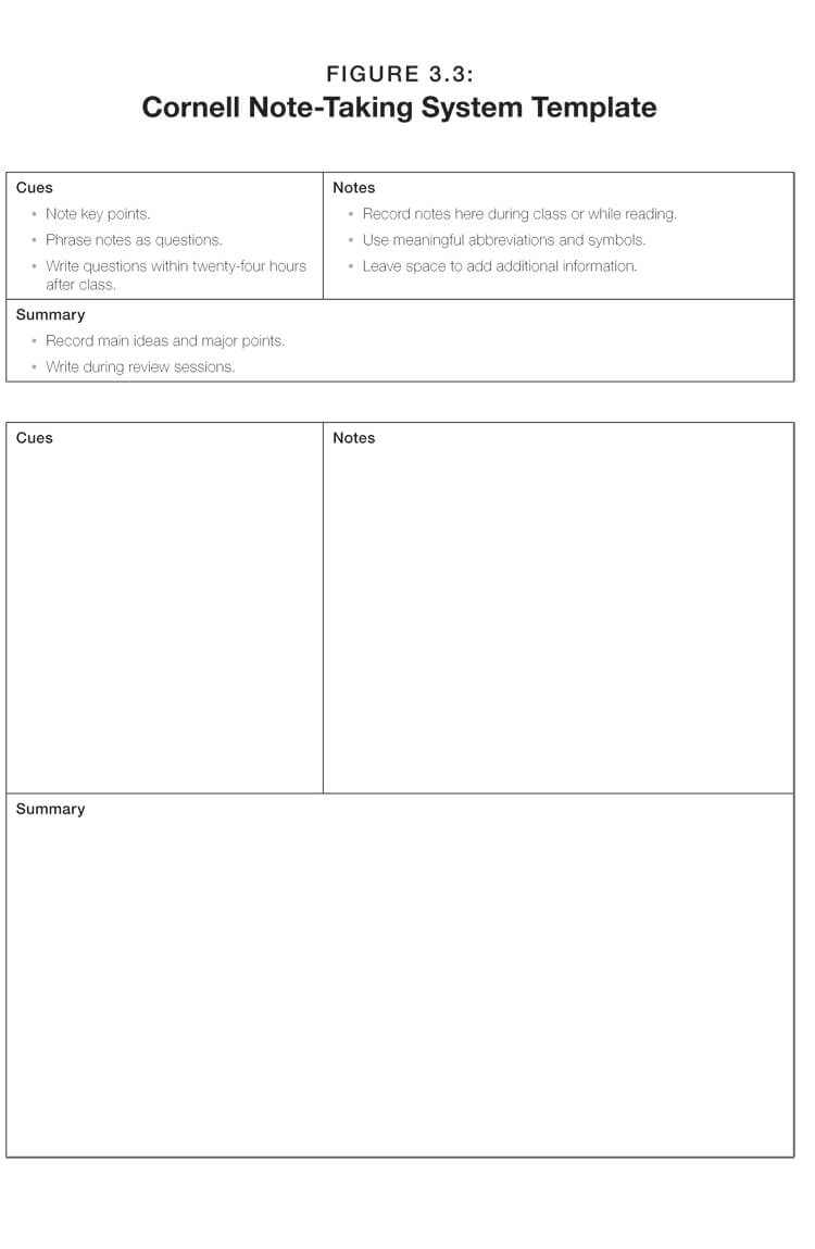 40 Free Cornell Note Templates (With Cornell Note Taking With Regard To Novel Notes Template