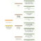40 Organizational Chart Templates (Word, Excel, Powerpoint) For Microsoft Word Flowchart Template