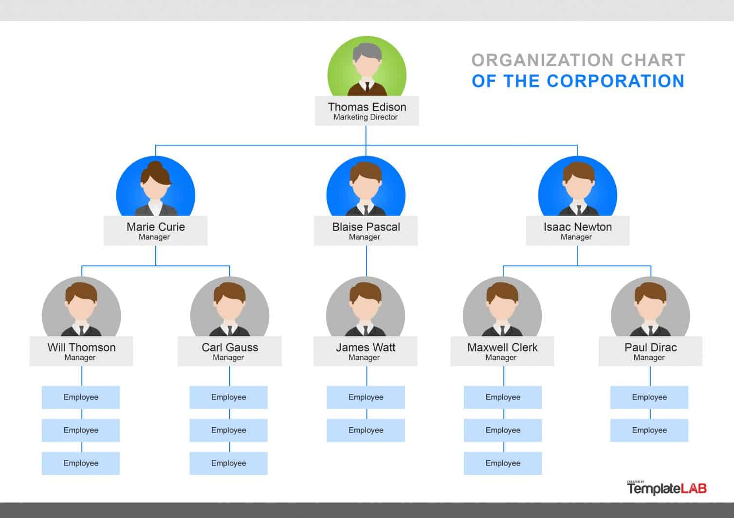 40 Organizational Chart Templates (Word, Excel, Powerpoint) Pertaining To Microsoft Powerpoint Org Chart Template
