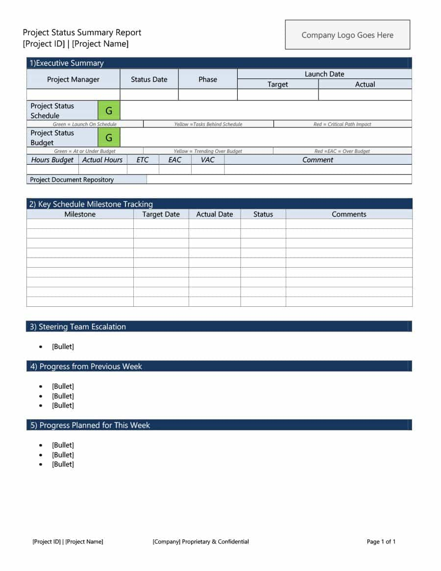 40+ Project Status Report Templates [Word, Excel, Ppt] ᐅ Within Manager Weekly Report Template