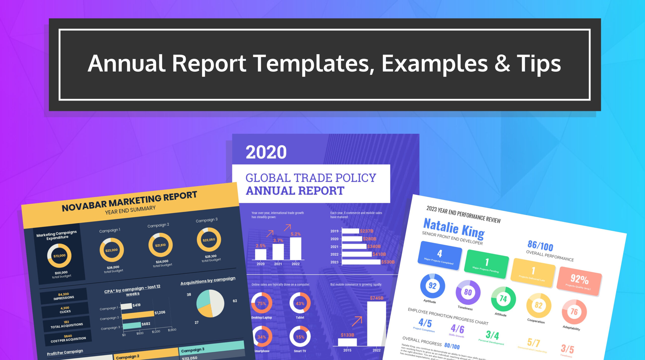 55+ Customizable Annual Report Design Templates, Examples & Tips Regarding Ms Word Templates For Project Report