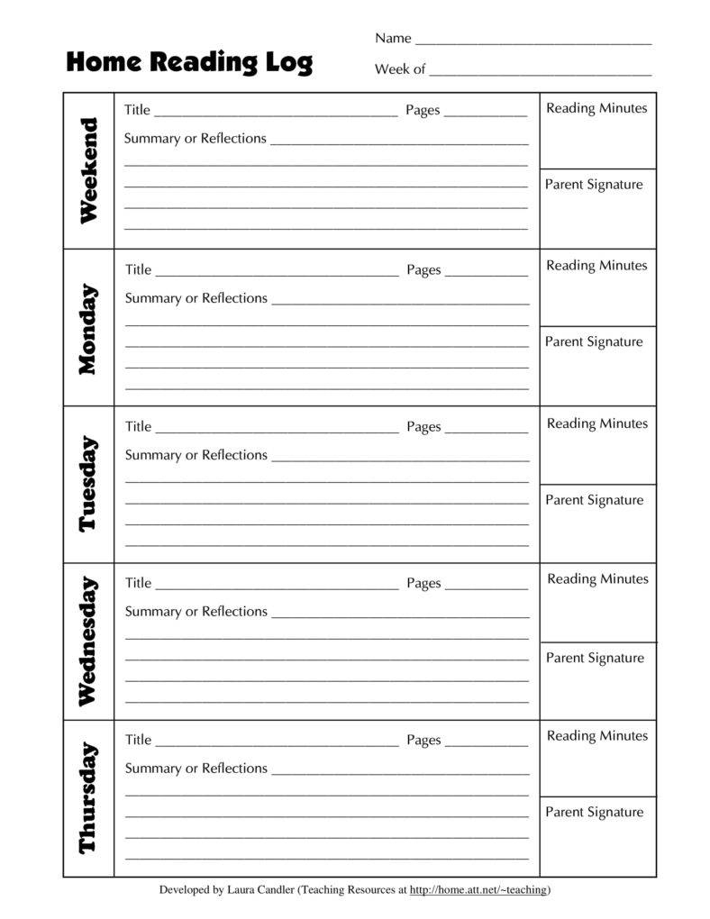 7+ Reading Journal Templates - Pdf | Free & Premium Templates With Novel Notes Template