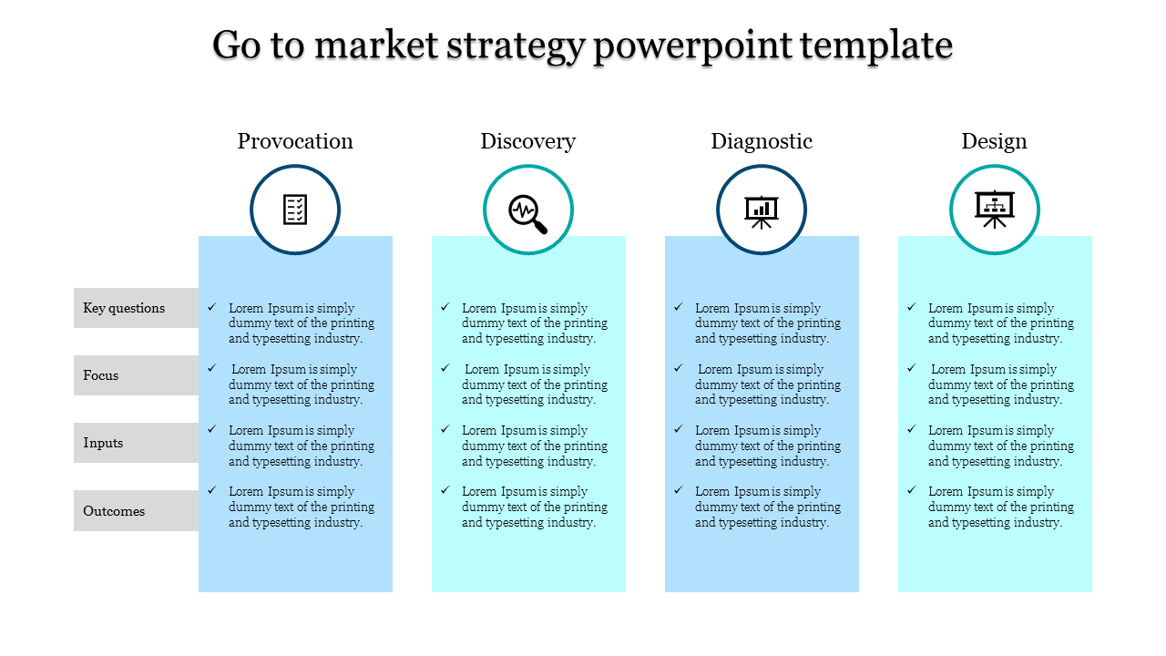 A Four Noded Go To Market Strategy Powerpoint Template Inside Go To Market Plan Template