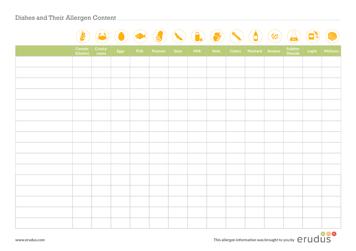 Allergen Chart – Menu Planning Matrix – Erudus Pertaining To Menu Chart Template