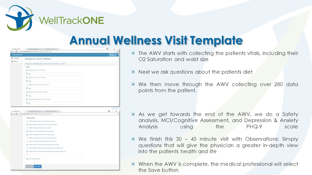 Annual Wellness Visit Program Presentation For [Sunshine Inside Medicare Annual Wellness Visit Template