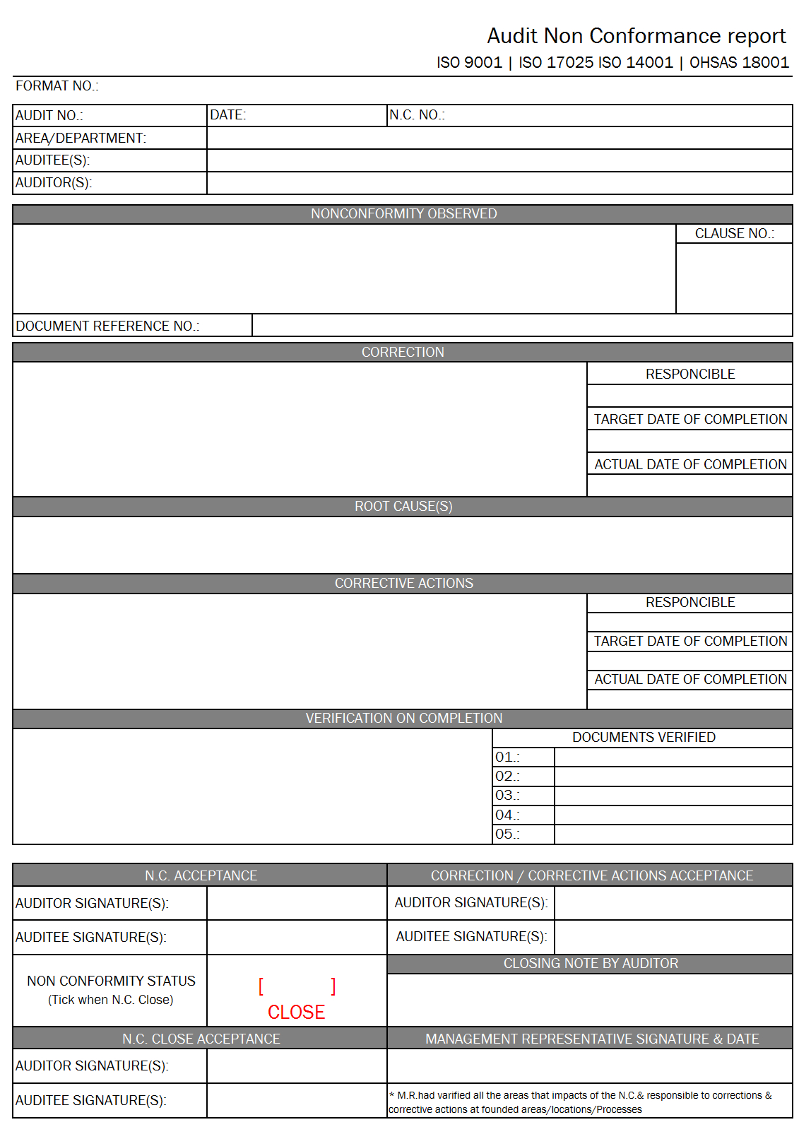 Audit Non Conformance Report – With Non Conformance Report Form Template