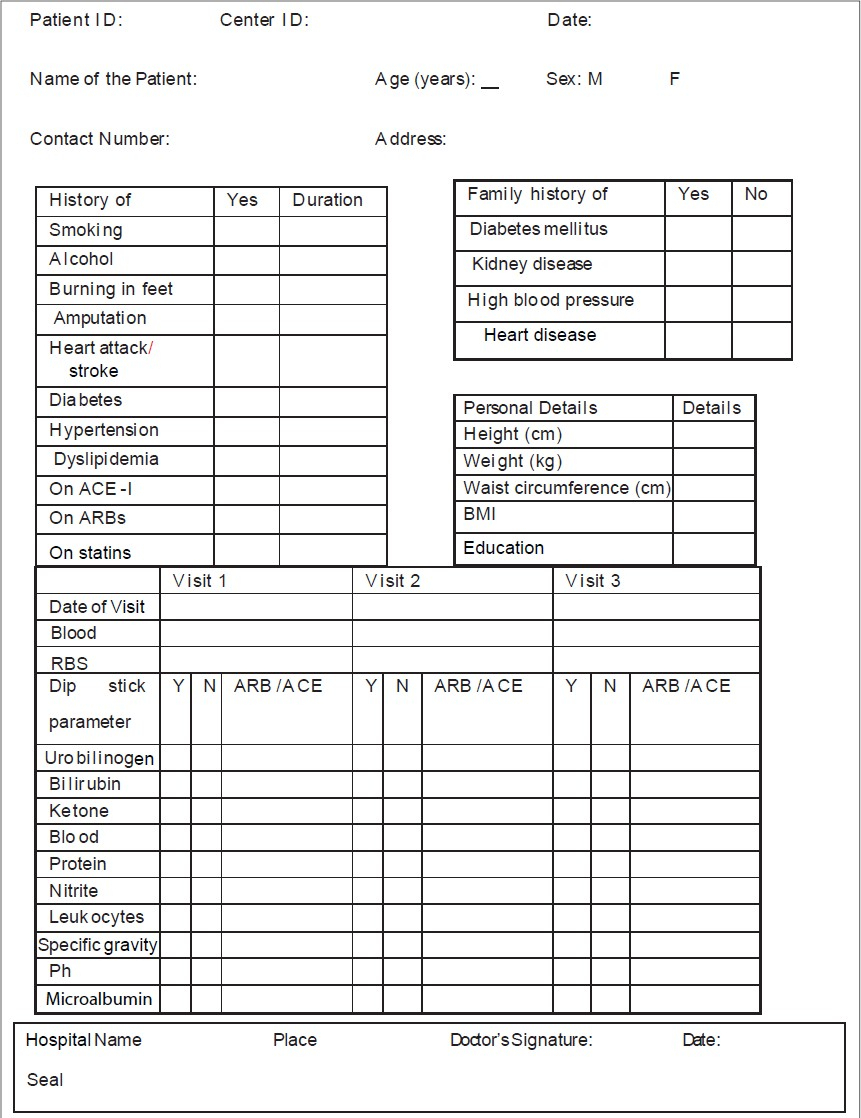 Basics Of Case Report Form Designing In Clinical Research Pertaining To Monitoring Report Template Clinical Trials
