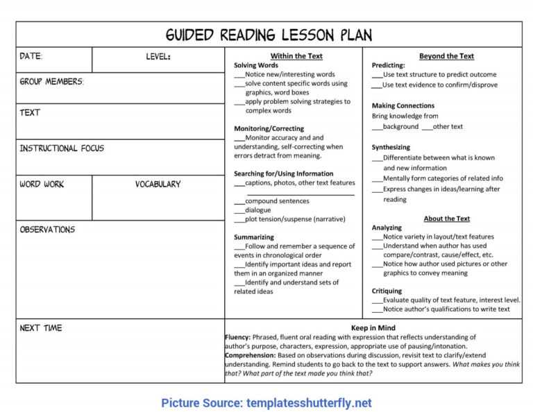 Guided Reading Lesson Plan Template Fountas And Pinnell Best Template