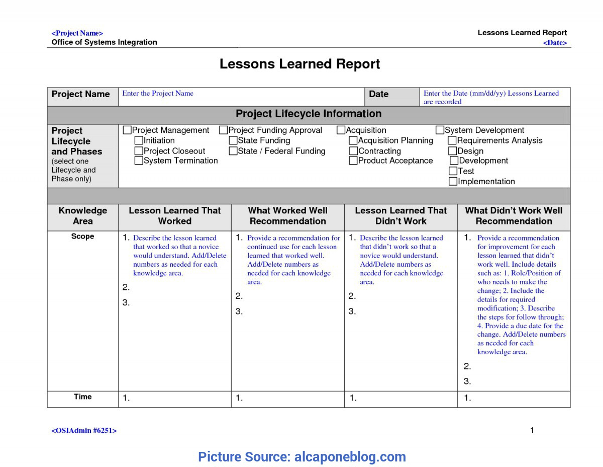 Best Lessons Learned Report Example Lessons Learned Template Intended For Lessons Learnt Report Template