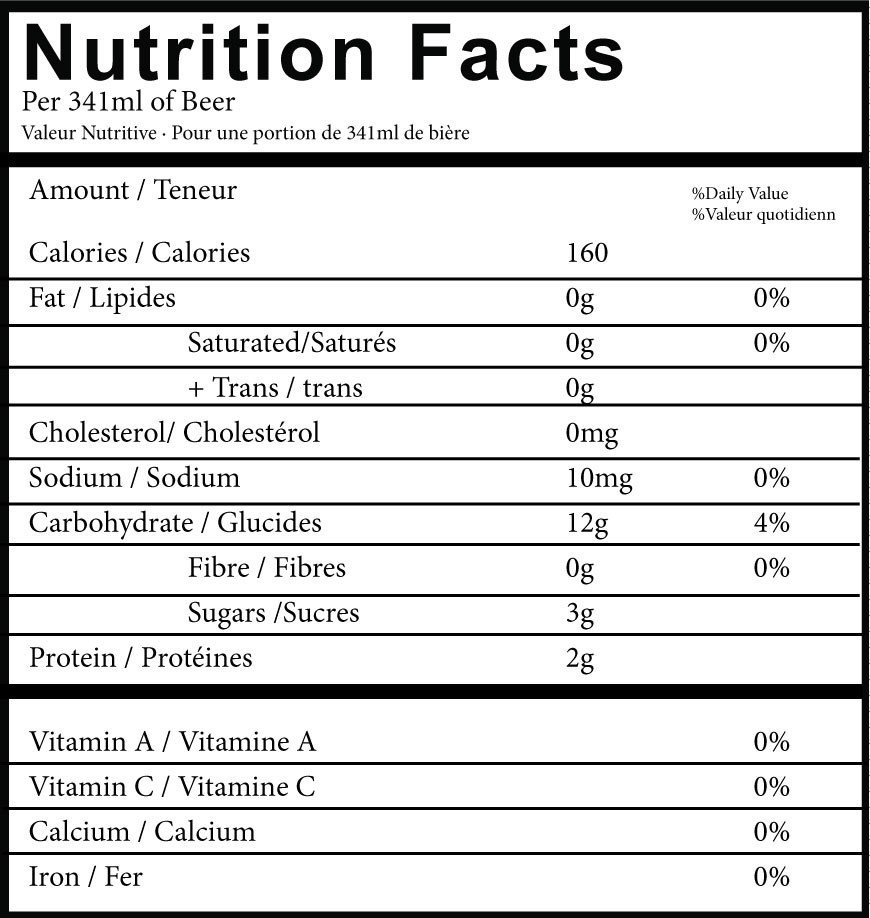 Blank Nutrition Label Template | Sample Customer Service Resume In Nutrition Label Template Word