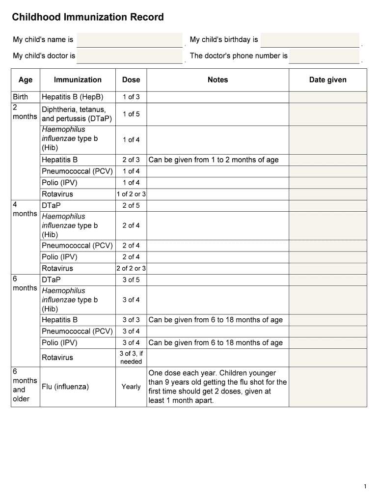 Blank Shot Record Form – Fill Online, Printable, Fillable In Immunization Record Template