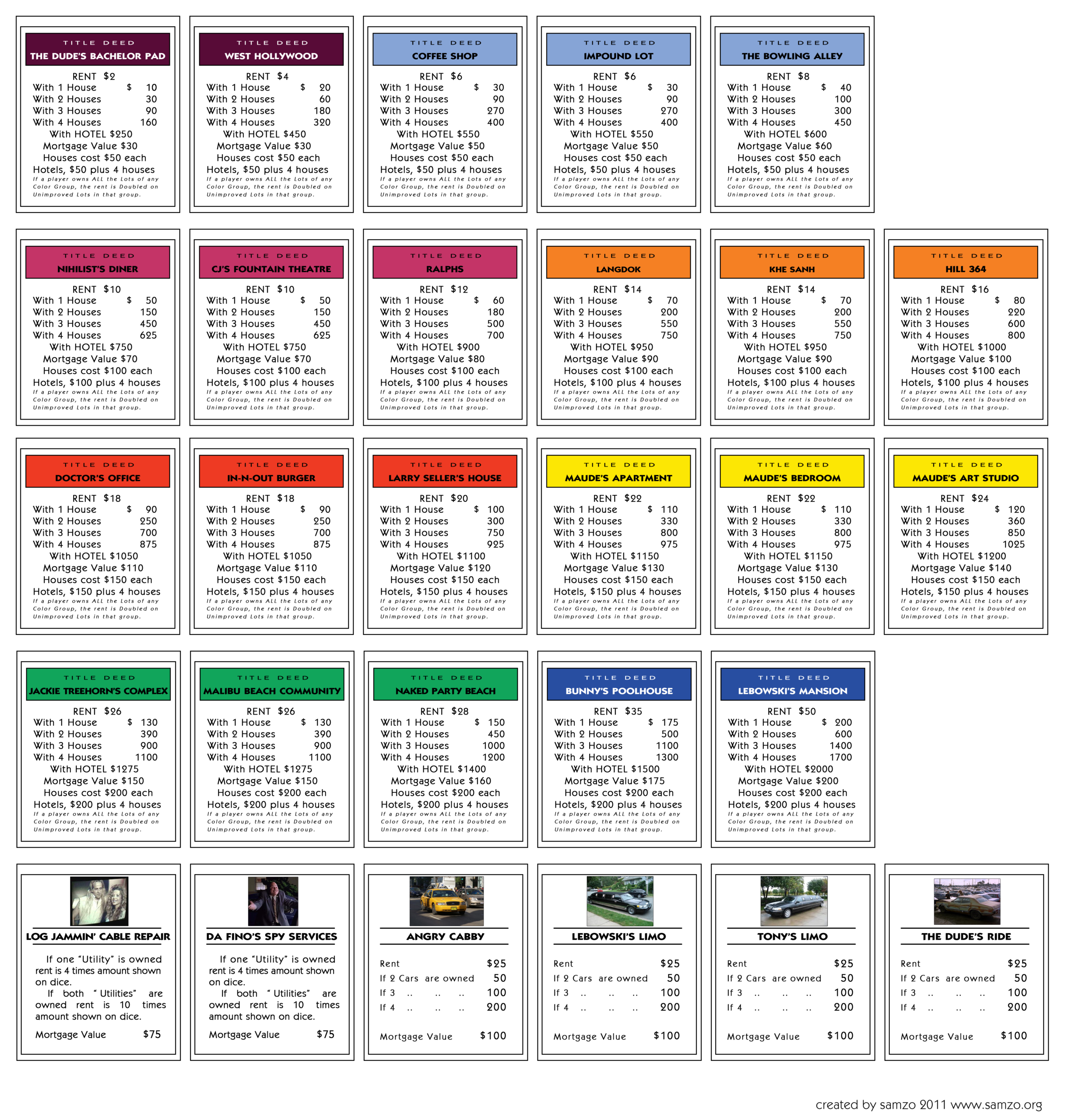 Blog Archives – Programdiva With Monopoly Property Cards Template