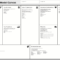Business Model Canvas – Wikipedia Intended For Lean Canvas Word Template