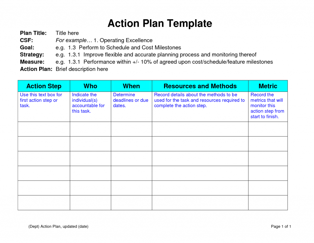 Business Plans Microsoft Word Action Plan Template Sample Within Hours Of Operation Template Microsoft Word