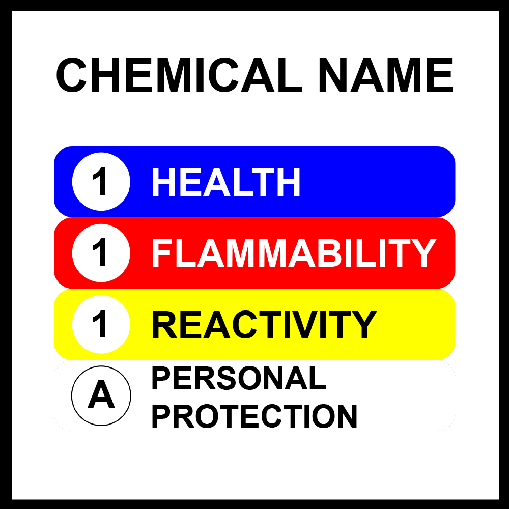 Chemical & Hazmat Safety Signs Inside Hmis Label Template Best