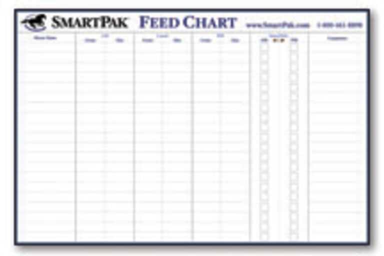 Chore Charts Keep Busy Barns In Order Horse&rider In Horse Stall Card