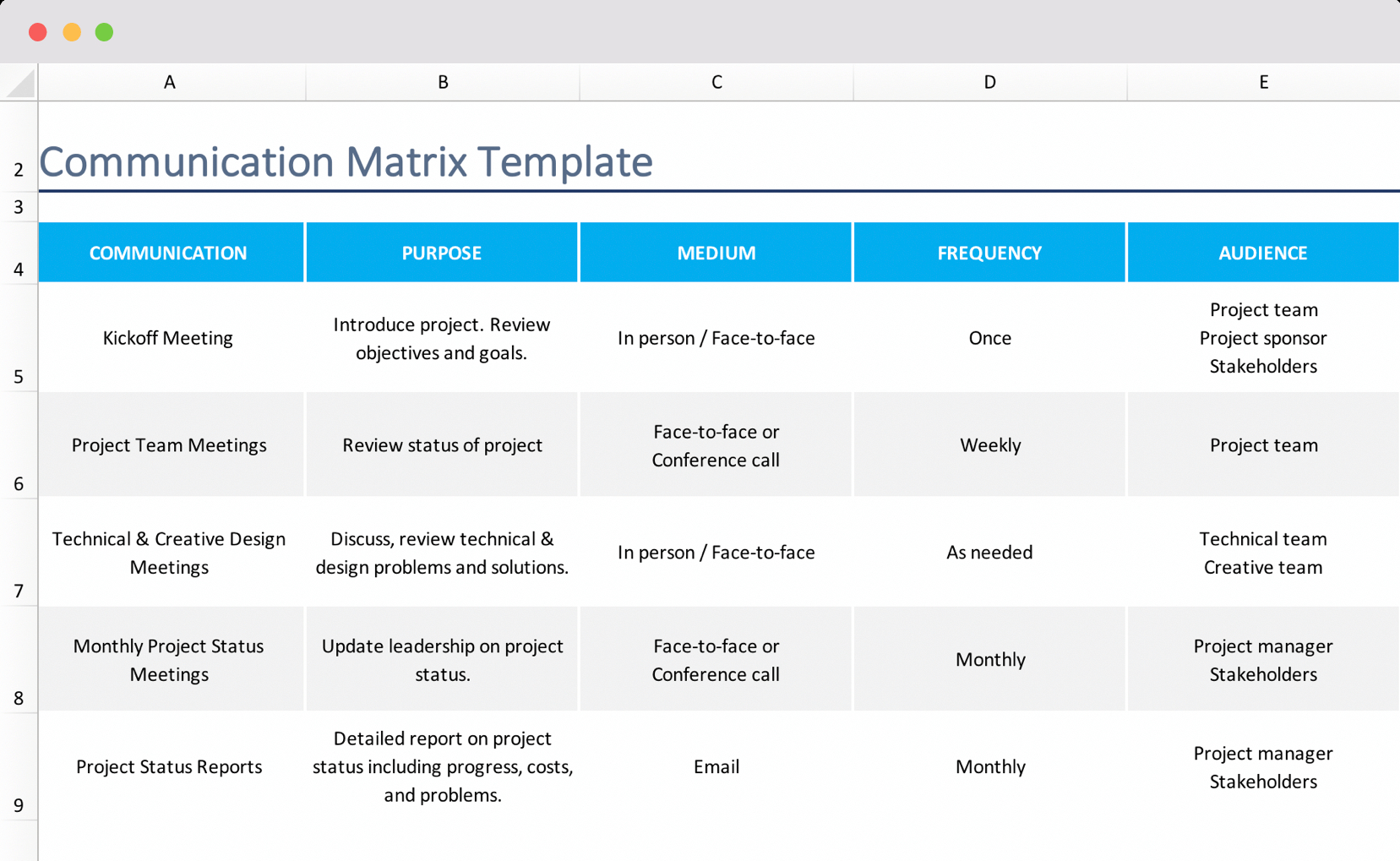 Communication Matrix How To & Template | Teamgantt Throughout Internal Communications Plan Template