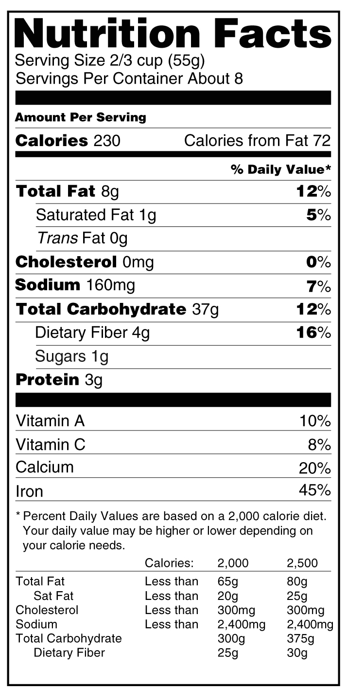 Compliance And Nutritional Labeling Solutions – Ab&r With Nutrition Label Template Word