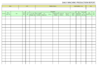 Daily Machine Production Report - throughout Machine Breakdown Report Template