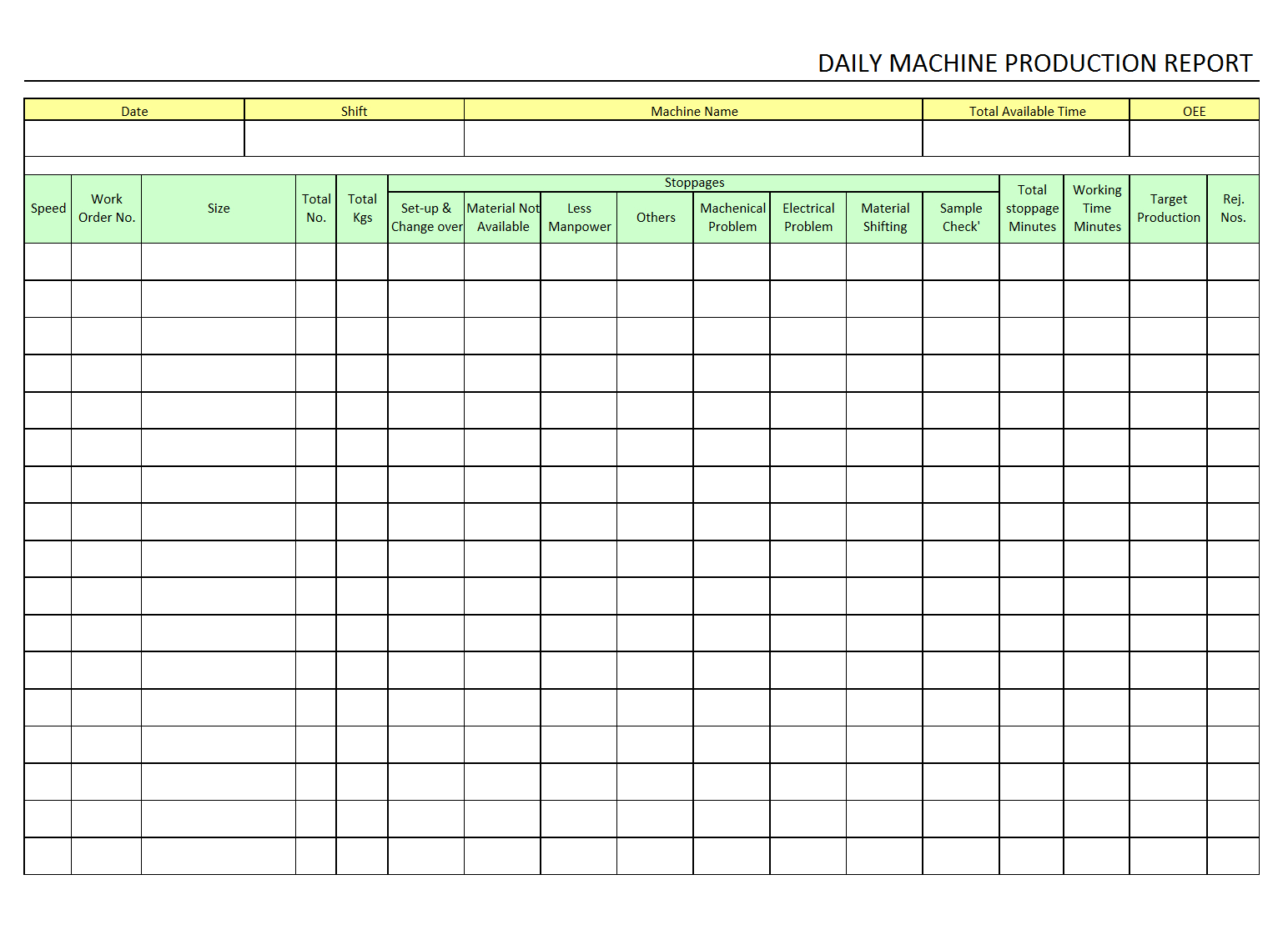 Daily Machine Production Report – With Regard To Machine Shop Inspection Report Template
