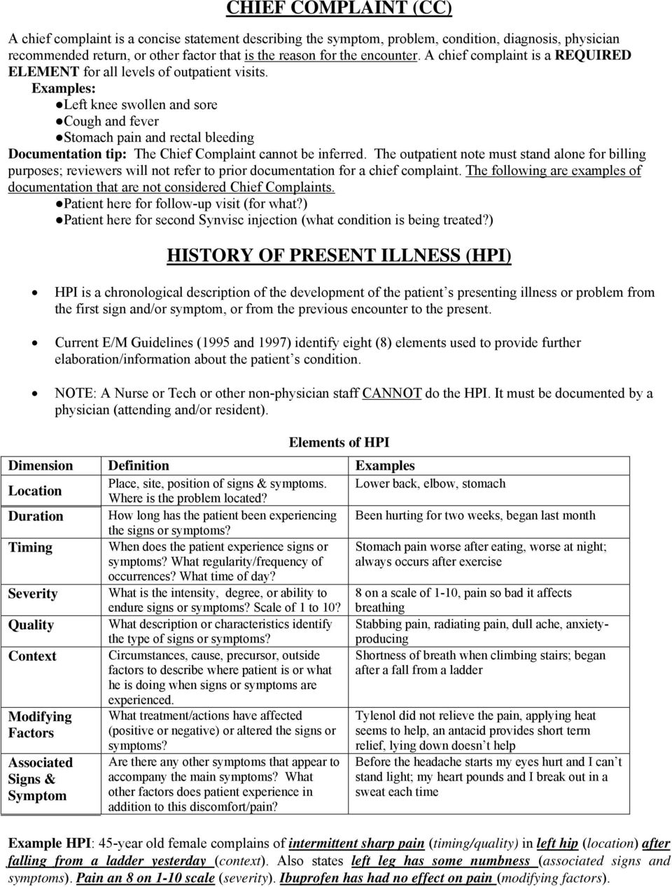 Documenting A History – Pdf Free Download Inside History Of Present Illness Template
