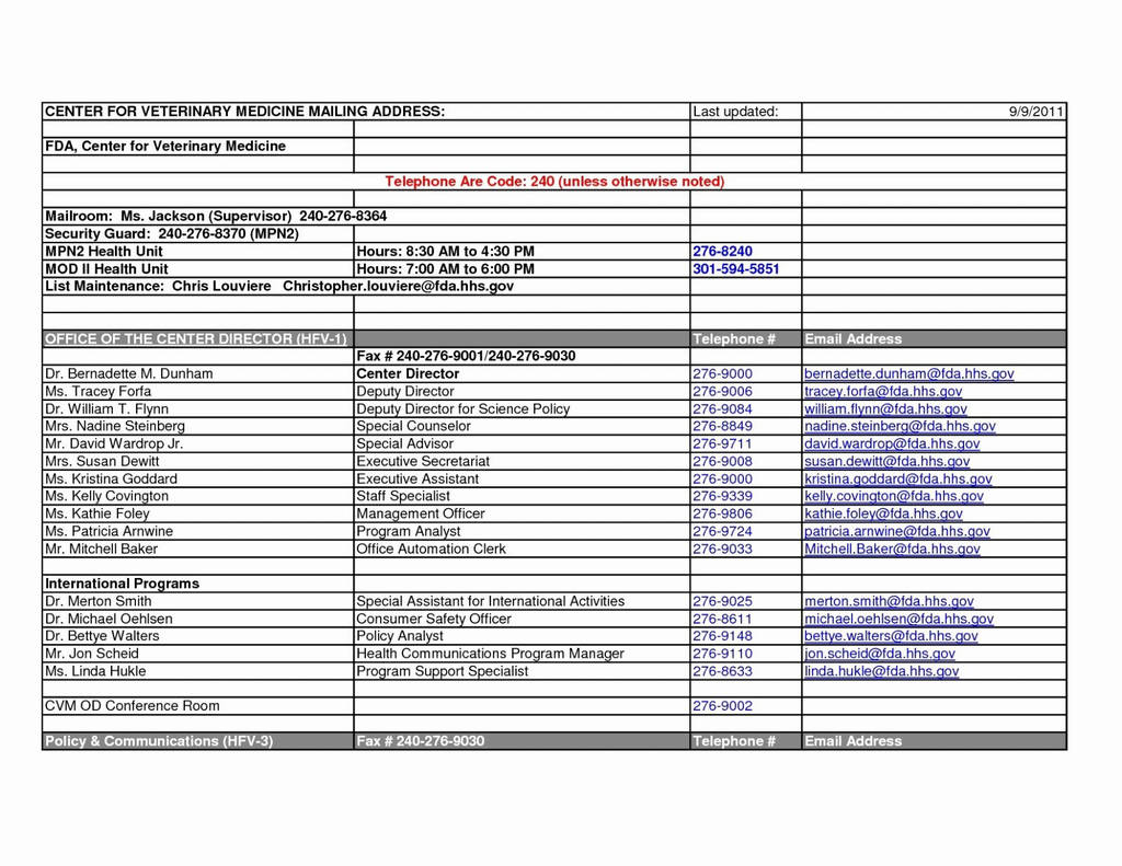 Entity Code On Cms 1500 Form Best Of Nasm Workout Template Inside Nasm Workout Template