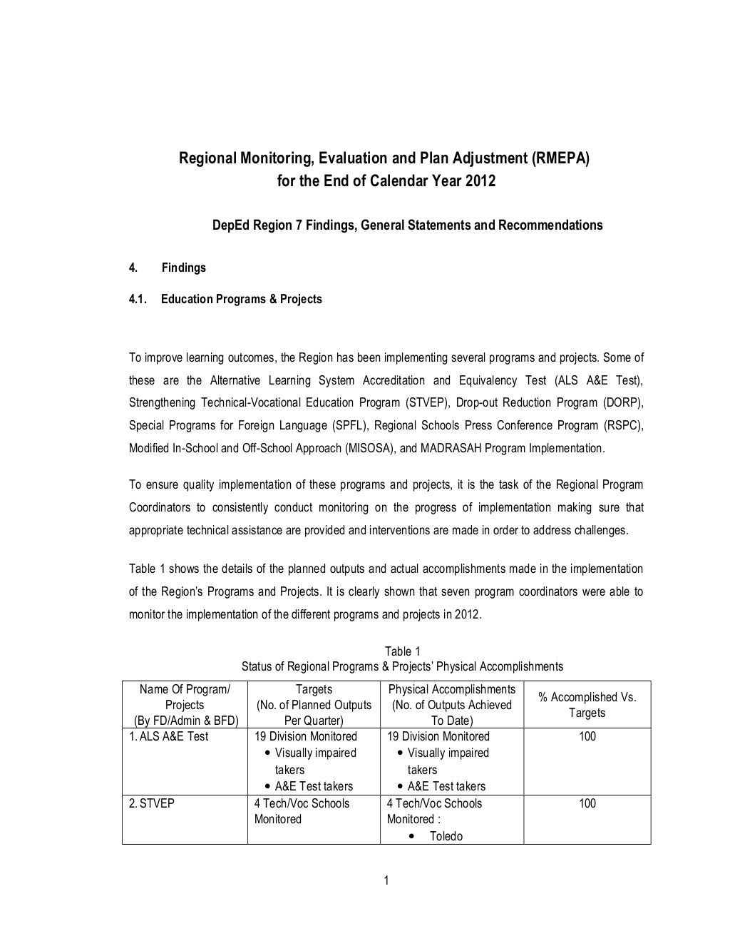Evaluation Report Sample Examples Format Pdf Of Performance Inside Monitoring And Evaluation Report Writing Template