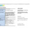 Example Business Impact Analysis Toolcertikit Limited With Regard To It Business Impact Analysis Template