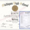 Fake Diplomas And Transcripts From Michigan – Phonydiploma With Ged Certificate Template