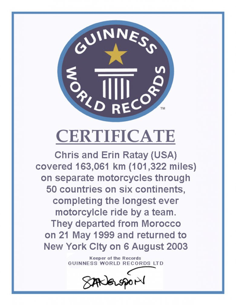 Fake Guinness World Record Certificate – Colona.rsd7 Inside Guinness World Record Certificate Template