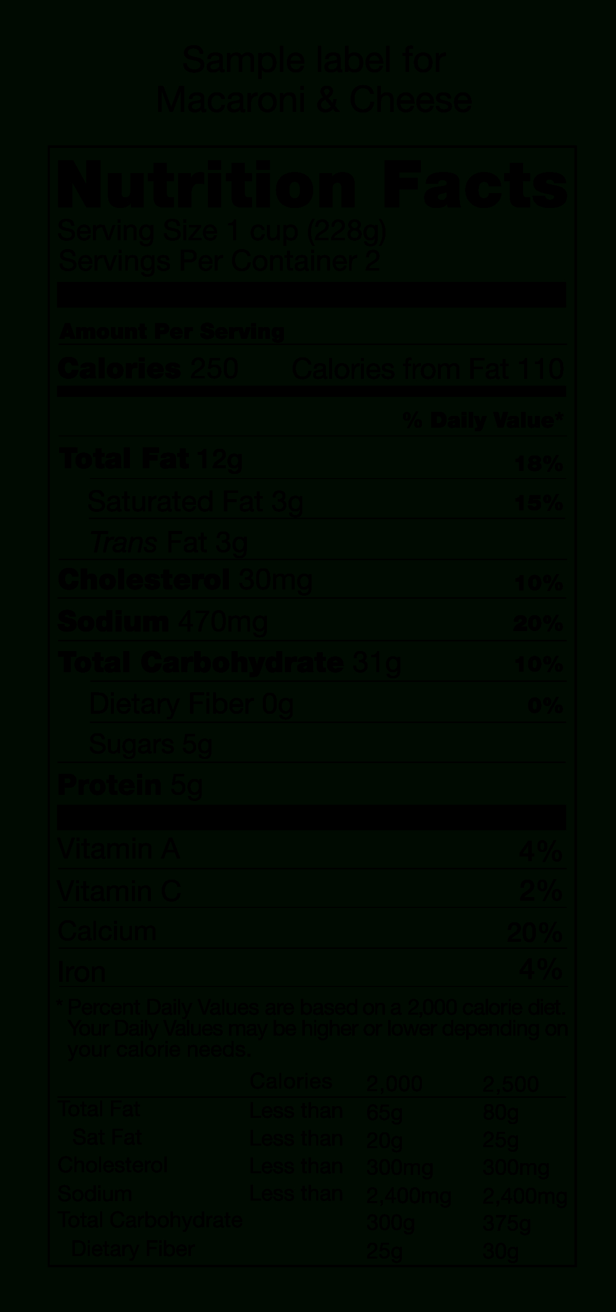 File:us Nutritional Fact Label.svg – Wikimedia Commons With Ingredient Label Template