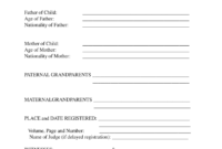 Fillable Birth Certificate Template For Translation - Fill throughout Mexican Birth Certificate Translation Template