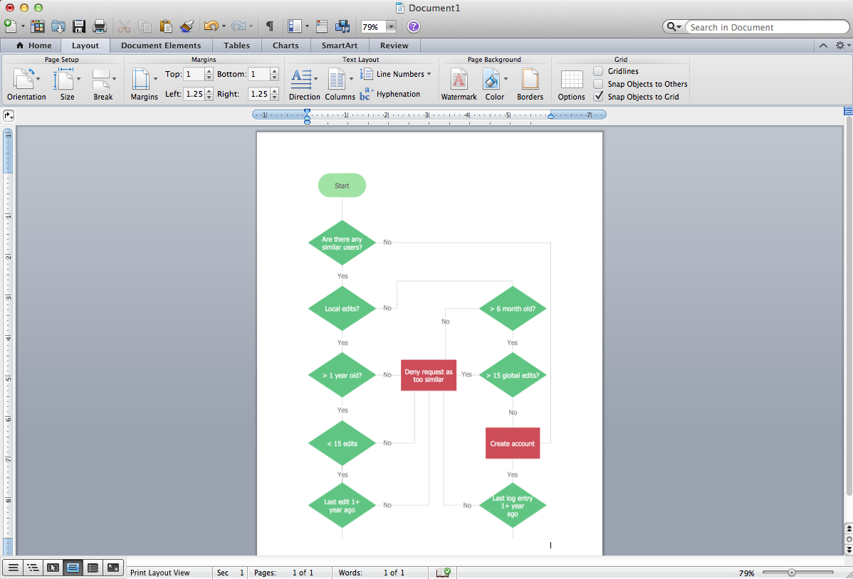 Flowcharts In Word | How To Add A Cross Functional Flowchart For Microsoft Word Flowchart Template