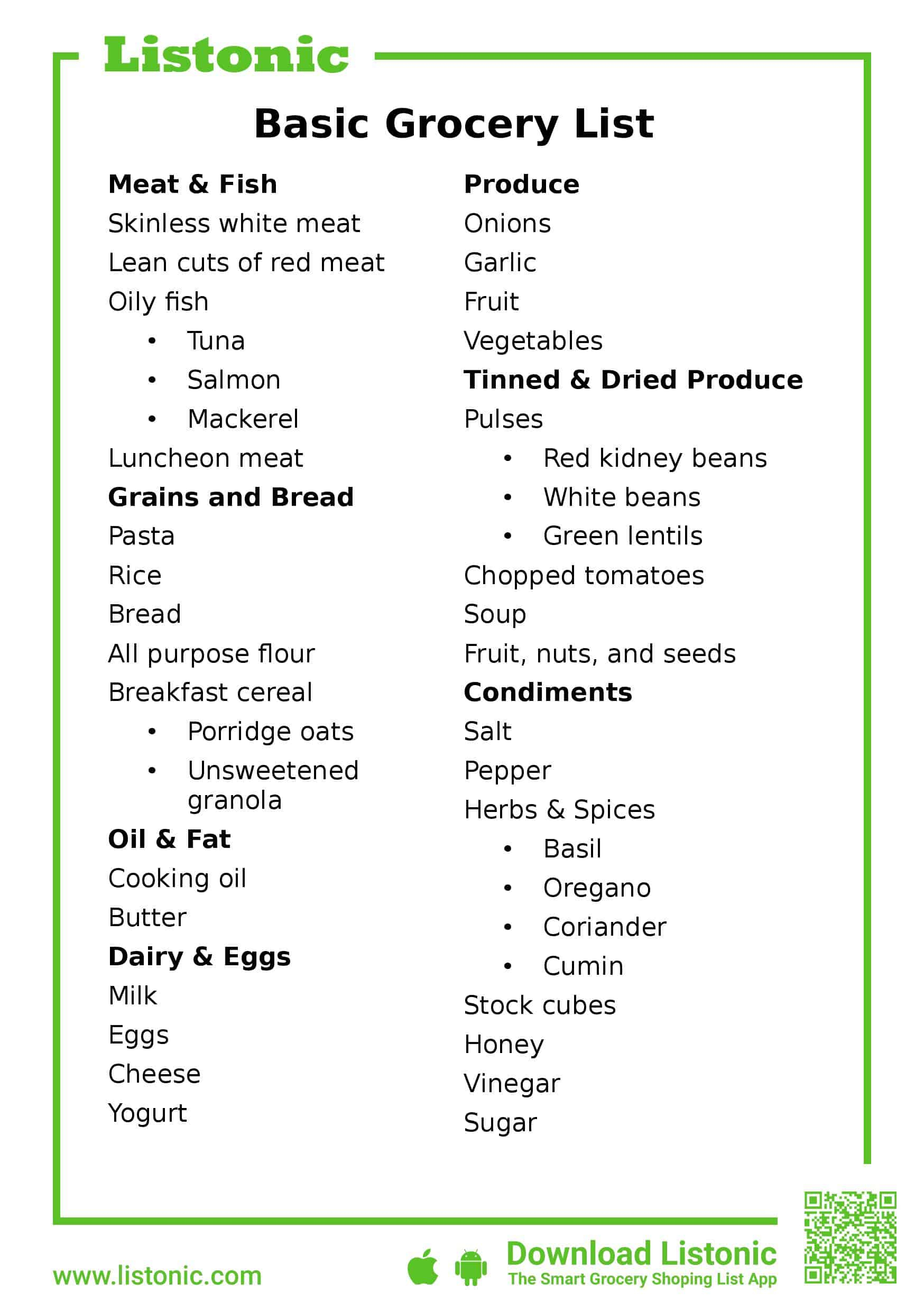 Food Shopping List – Colona.rsd7 For Menu Checklist Template