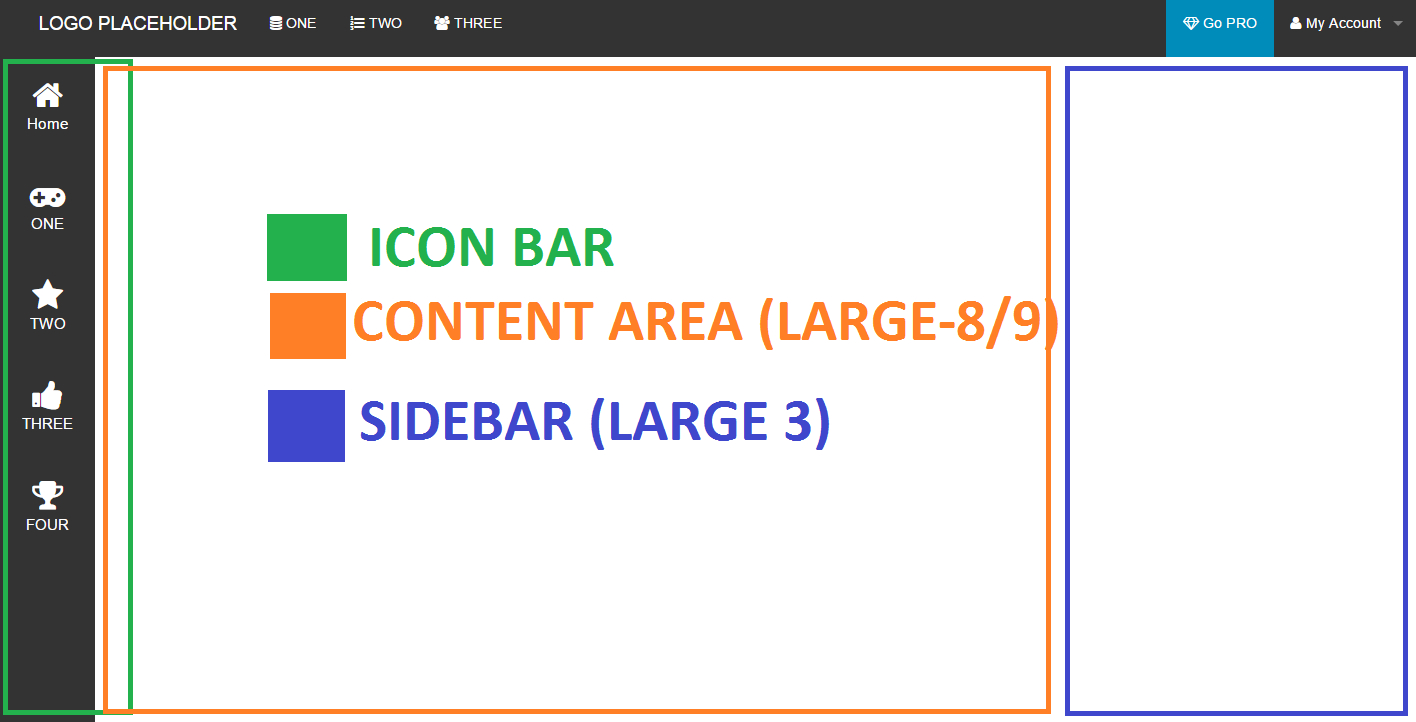 Foundation – Top Bar And Icon Bar In One Template – Stack Pertaining To Html Vertical Menu Bar Template