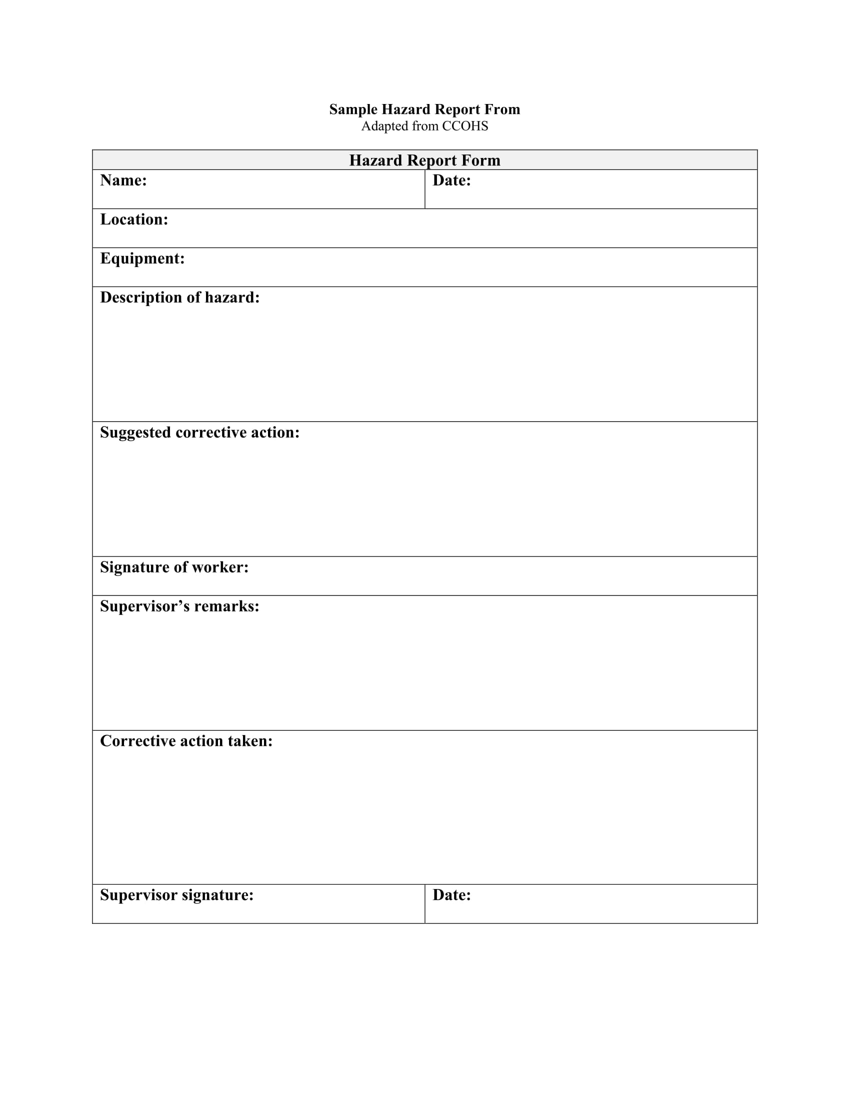 Free 13+ Hazard Report Forms In Ms Word | Pdf With Incident Hazard Report Form Template